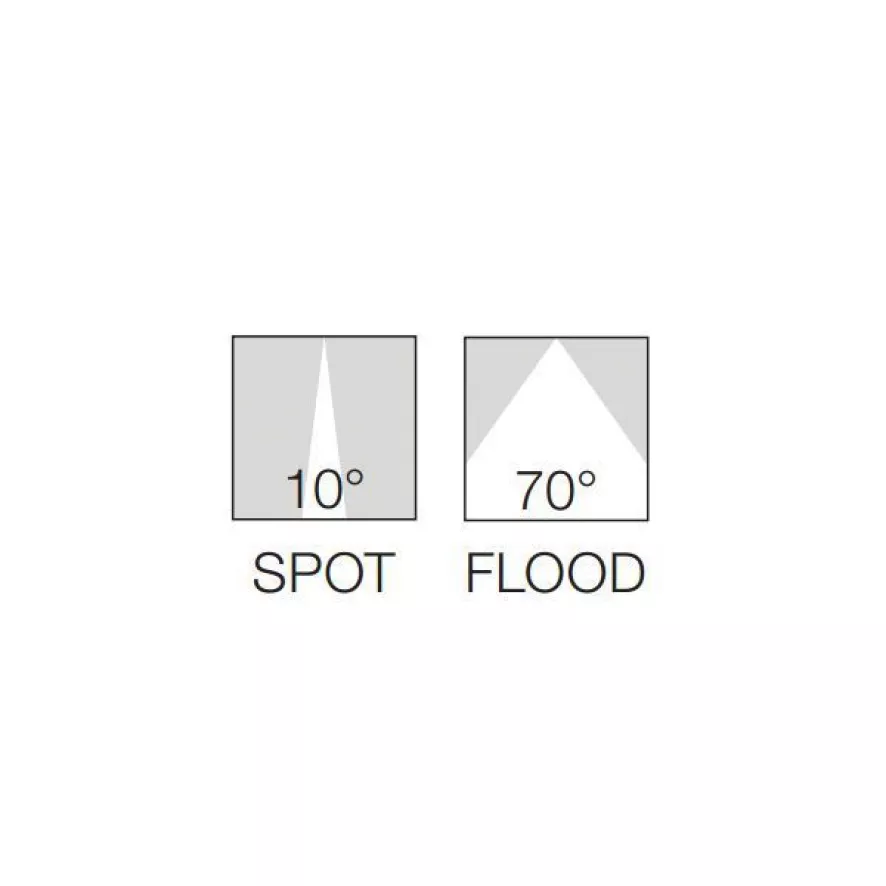 Flos Climber 275 Down Wandlamp LED 3000K Flood Wit 9 Flos Climber 275 Down Wandlamp LED 3000K Flood Wit - Afbeelding 7