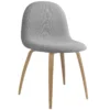 Gubi Gubi 3D Stoel Gestoffeerd Met Eiken Onderstel, Hallingdal 123 2 Gubi Gubi 3D Stoel Gestoffeerd Met Eiken Onderstel, Hallingdal 123 -Meubelwinkel x886x886 gubi gubi 5 chair volledig bekleed met eiken onderstel grijs hallingdal 123 1.jpg.pagespeed.ic .svZB0u7ykE