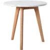 Zuiver White Stone Bijzettafel Medium 40 2 Zuiver White Stone Bijzettafel Medium 40 -Meubelwinkel x886x886 zuiver white stone bijzettafel medium.jpg.pagespeed.ic .RfS1 x4odX